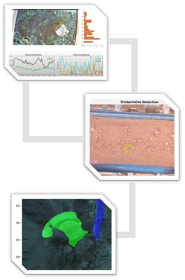 Espy Computer Vision System Applications